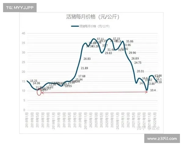 十一选五最新开奖走势分析及未来预测技巧详解 十一选五最新开奖走势分析及未来预测技巧详解